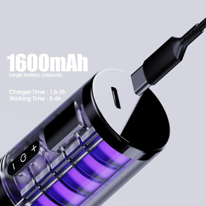 Dermographe | Dragonhawk S38