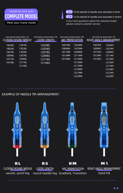 Pack d'aiguilles à tatouer | POSEIDON PRO MAX