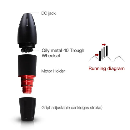 Kit de Tatouage Professionnel  | Mast K2 x DragonHawk