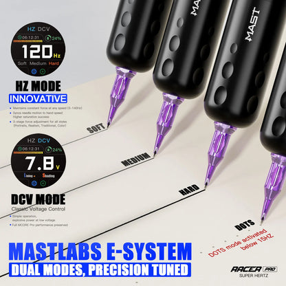 Kit de Tatouage Professionnel | Mast Racer Pro