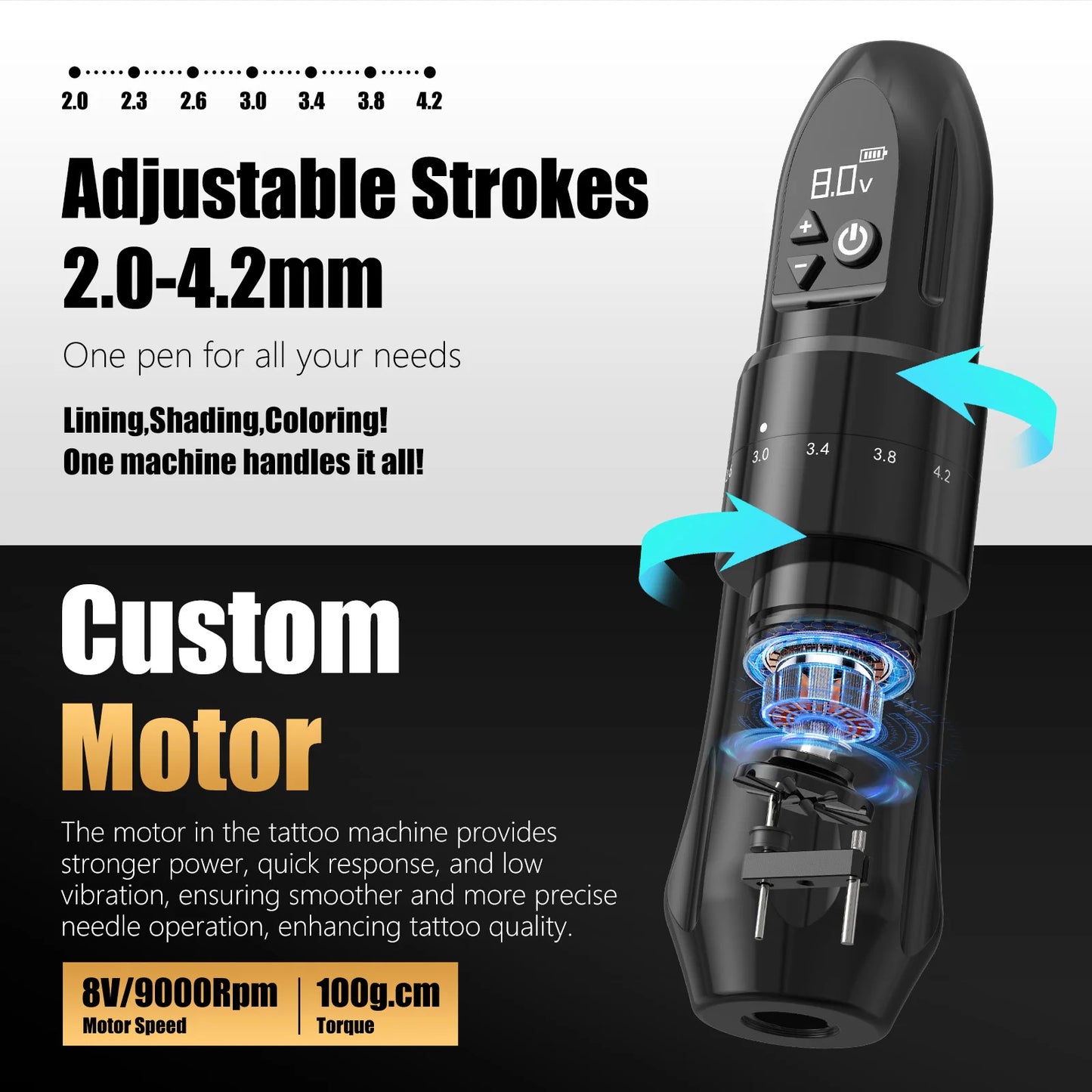 Dermographe | Ambition Boxster